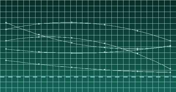 Airline refund and change fee revenue model