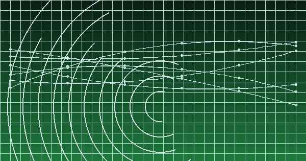 Customer identity and airline offer personalization