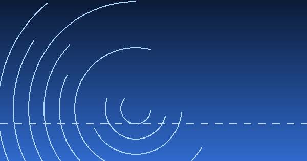 Airline retailing observability dashboard