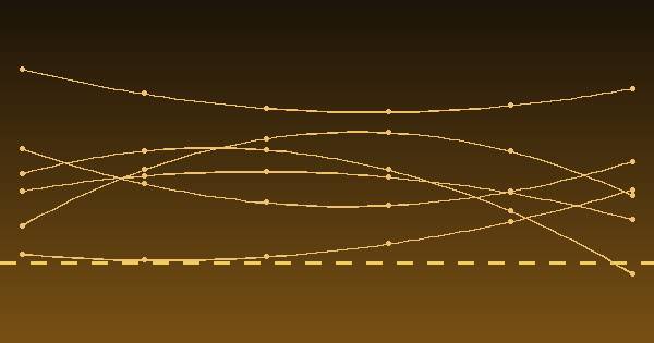 Interline proration revenue simulator
